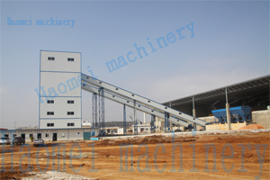 Environment Protecting Concrete batching plant