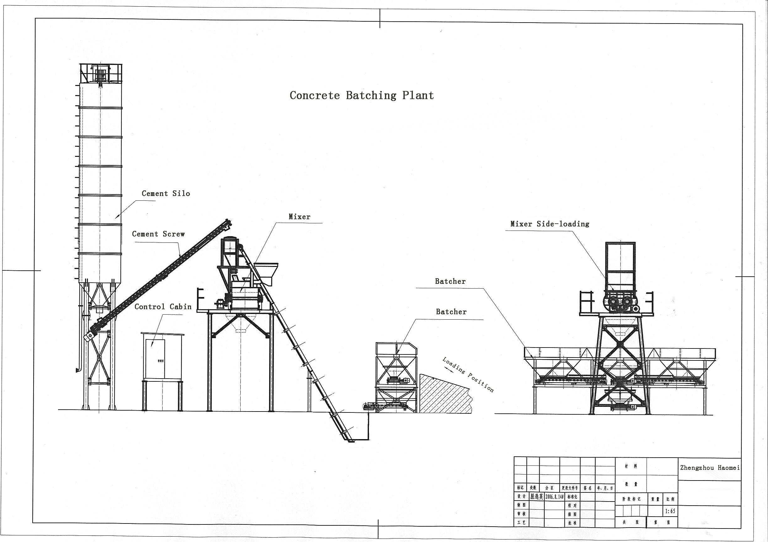 HZS75 Concrete Batching Plant Drawing