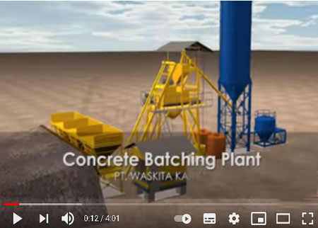 Concrete Batching Plant Works - Ready Mix Machine | Mixing Plant